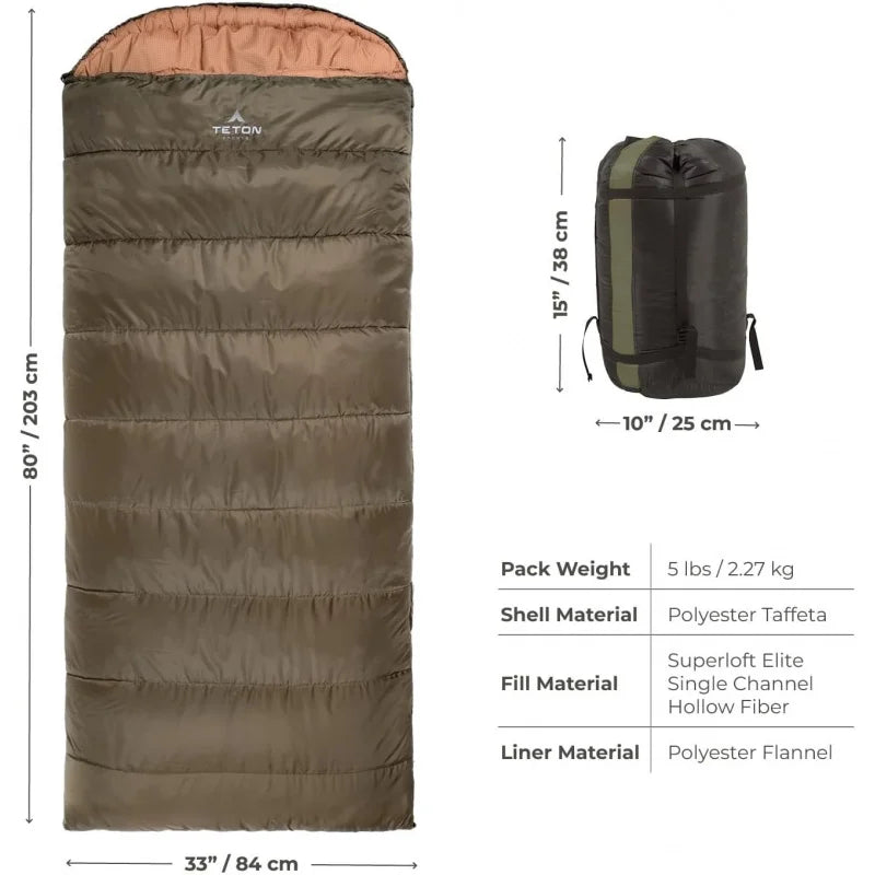 -25, 20, 0 Degree Sleeping Bags, All Weather Bags