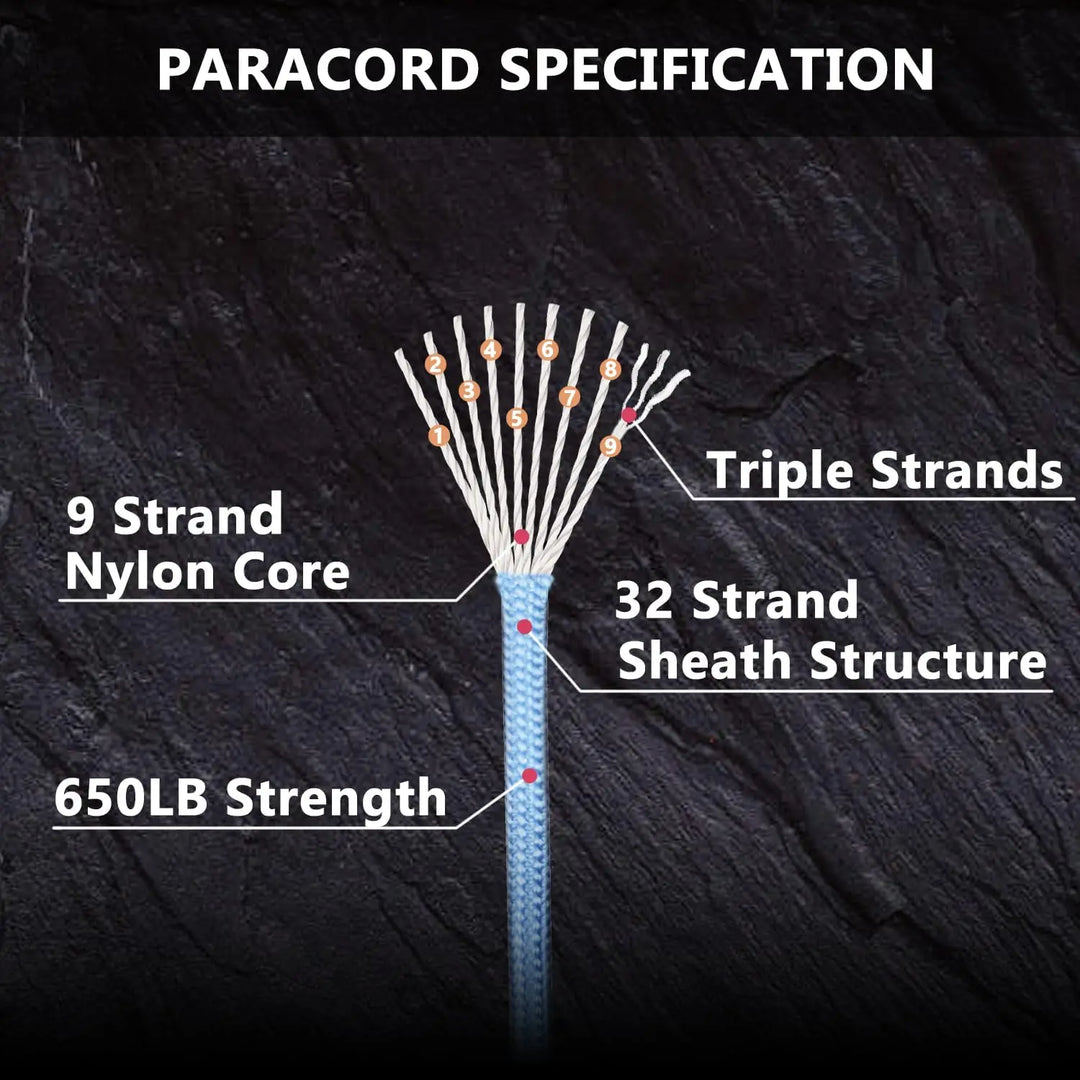9-Core 650lb Paracord 5/15/31m 4mm Diameter.